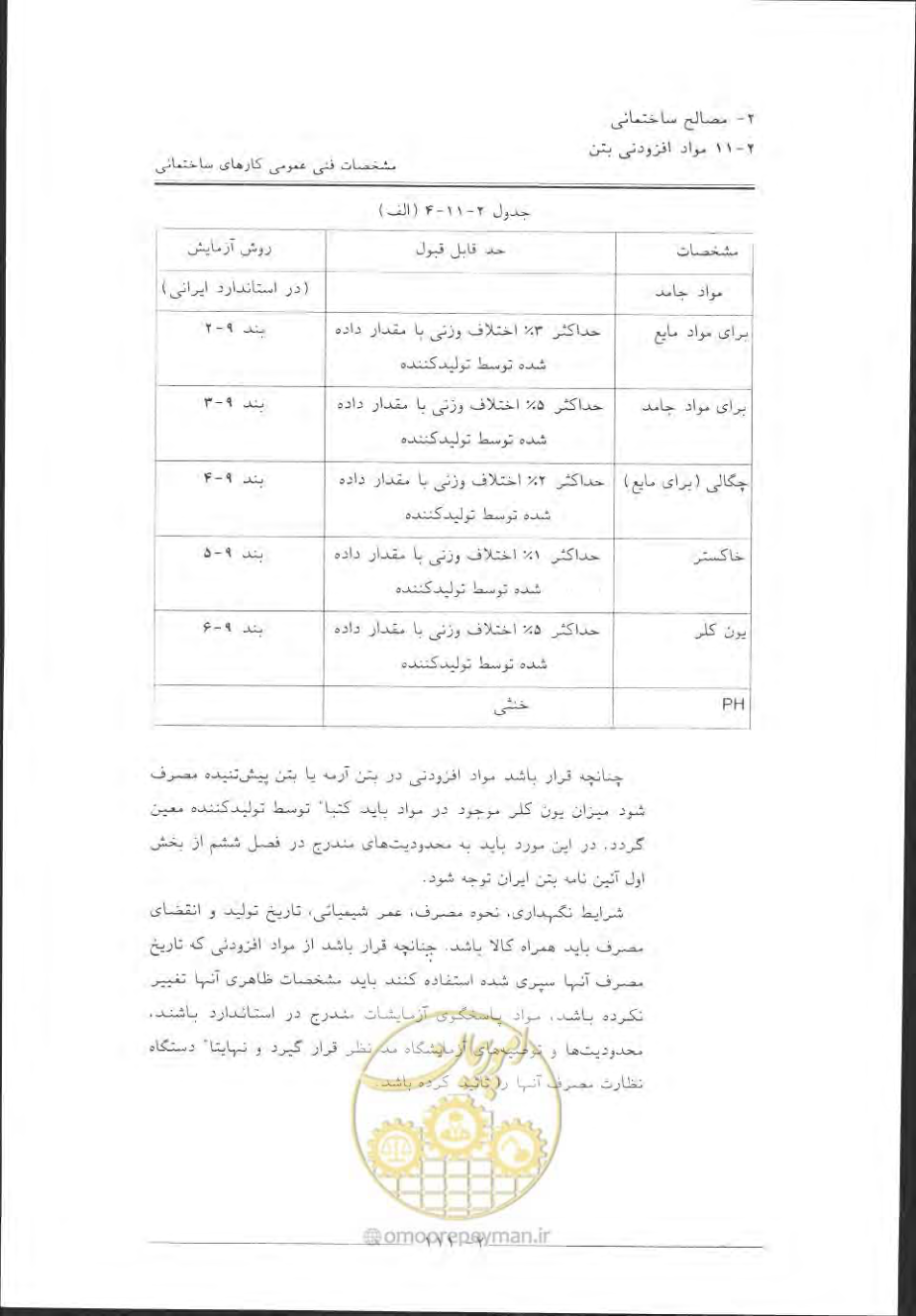 صفحه 141 از 868