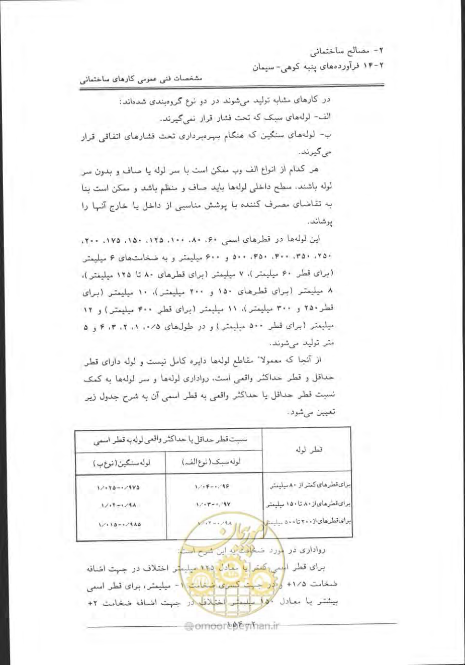 صفحه 184 از 868