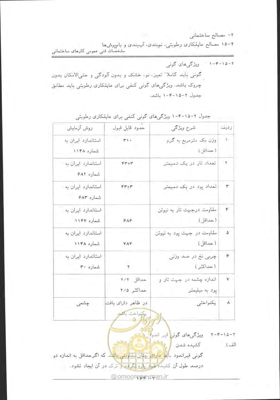 صفحه 194 از 868