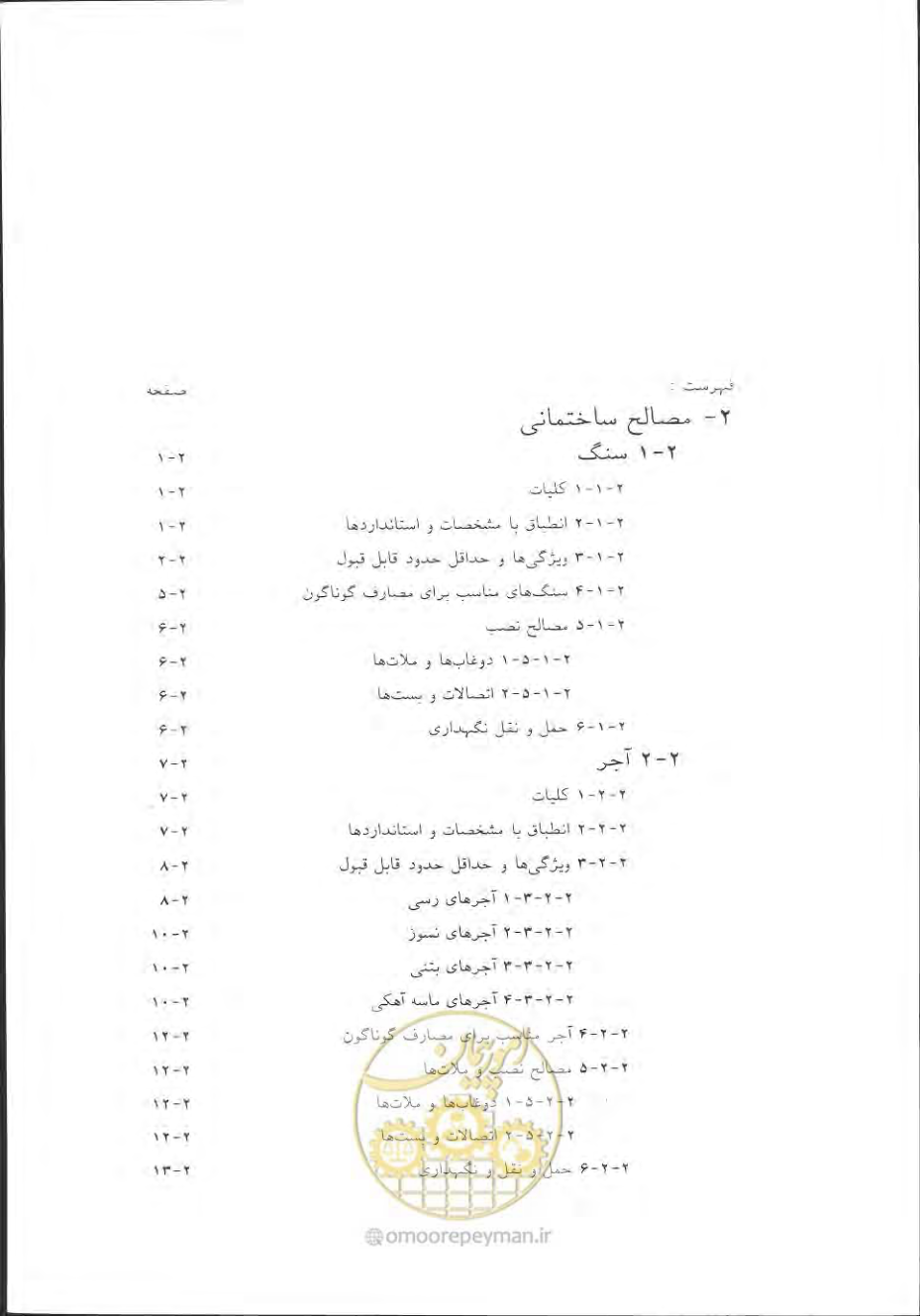 صفحه 21 از 868