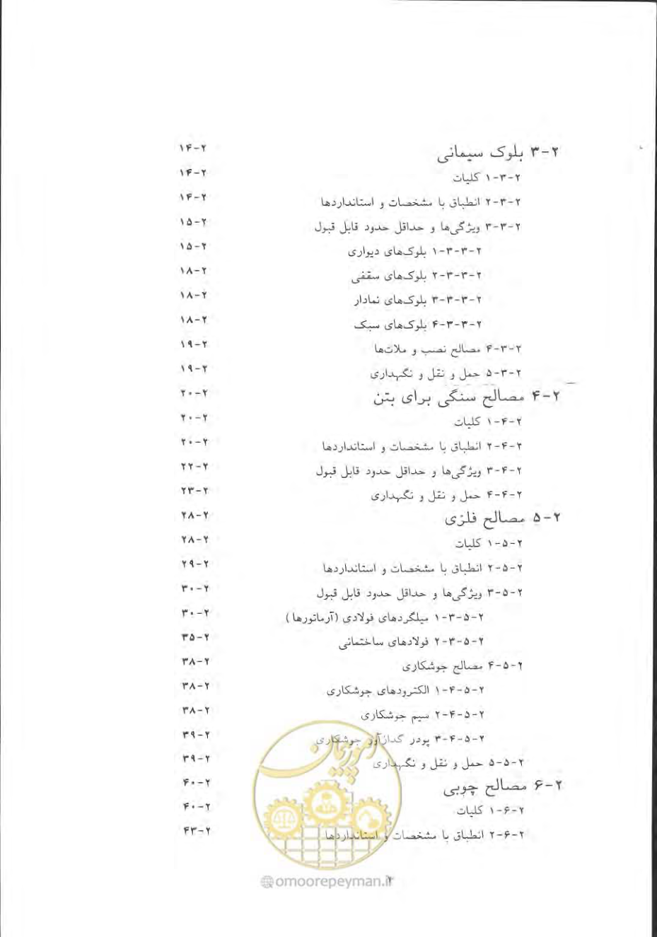 صفحه 22 از 868