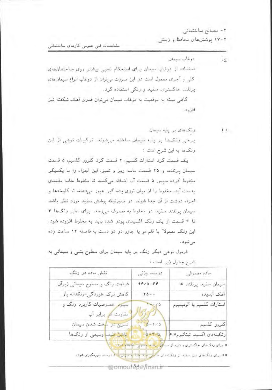 صفحه 228 از 868