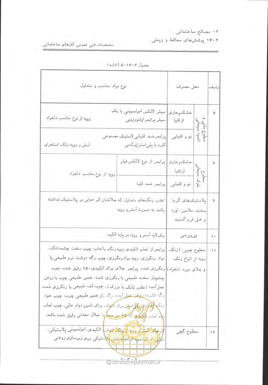 صفحه 233 از 868