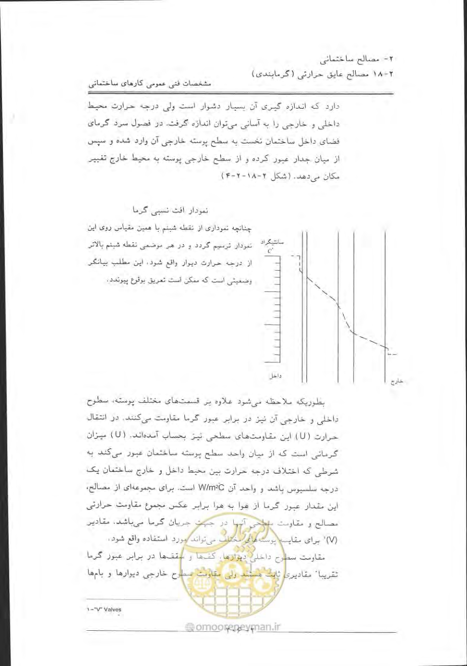 صفحه 236 از 868