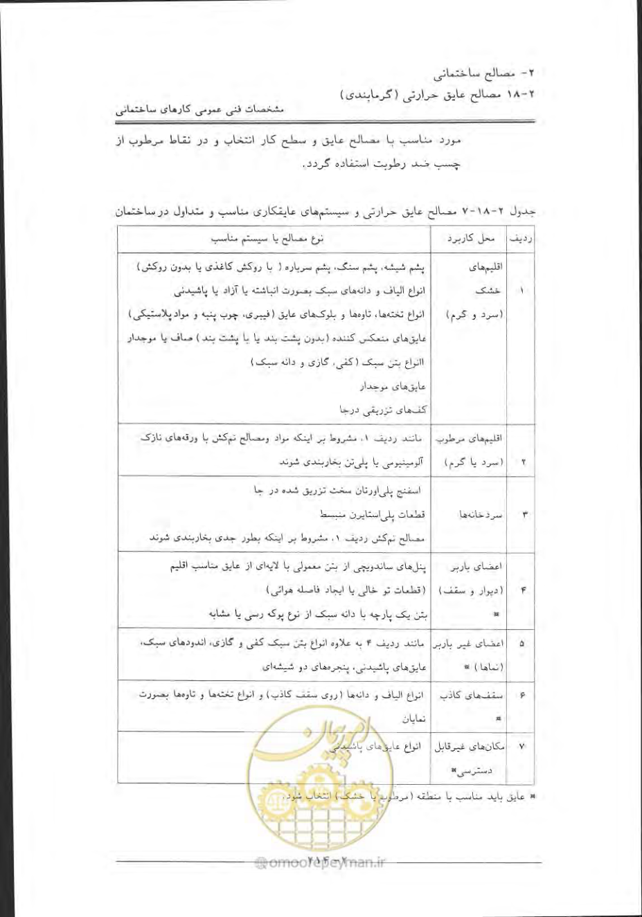 صفحه 244 از 868