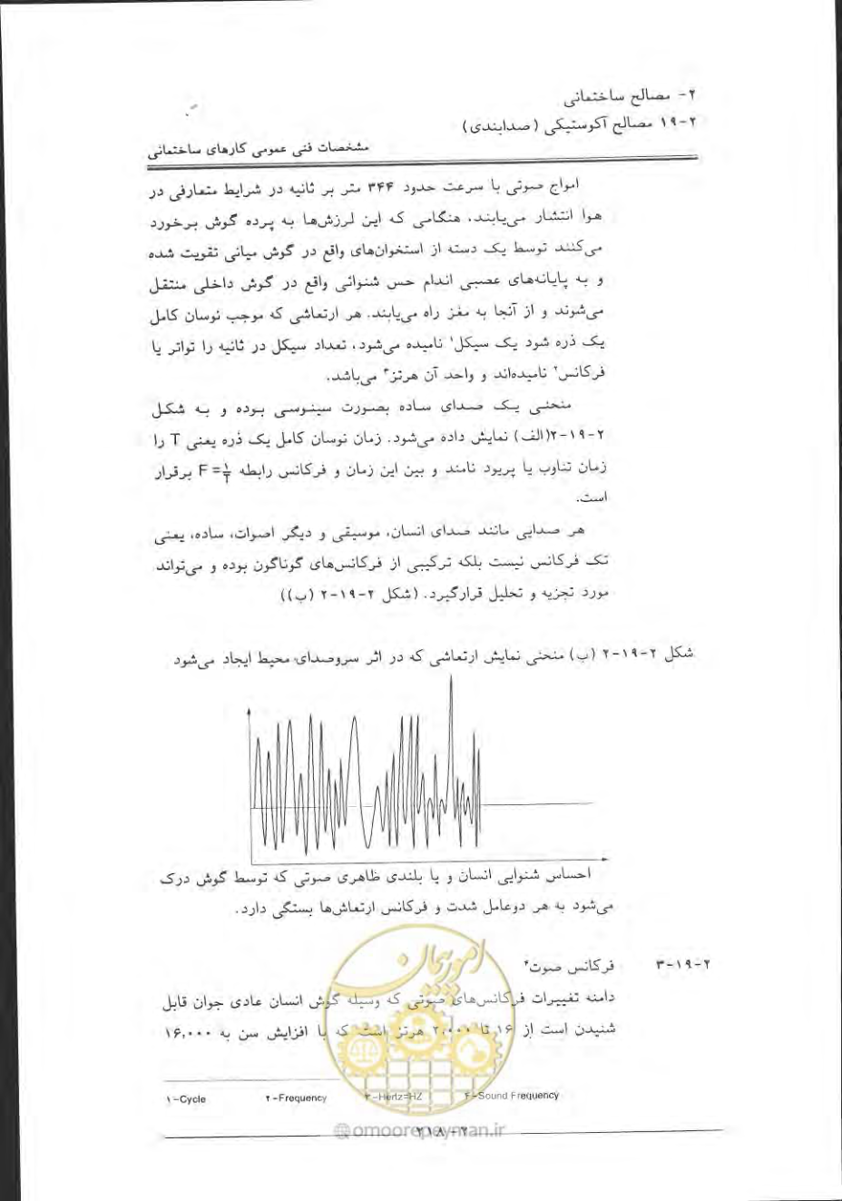 صفحه 248 از 868