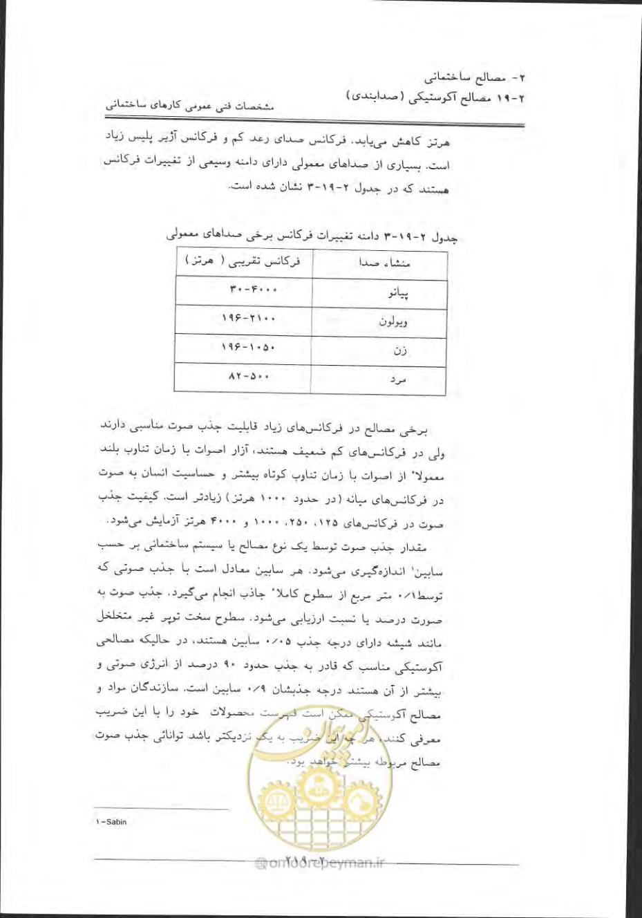 صفحه 249 از 868
