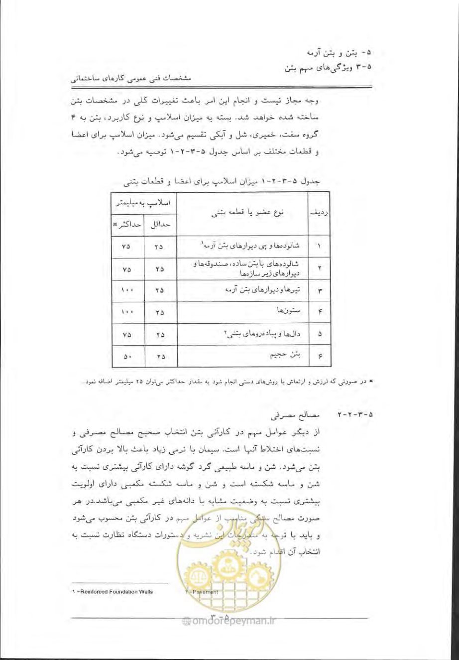 صفحه 299 از 868