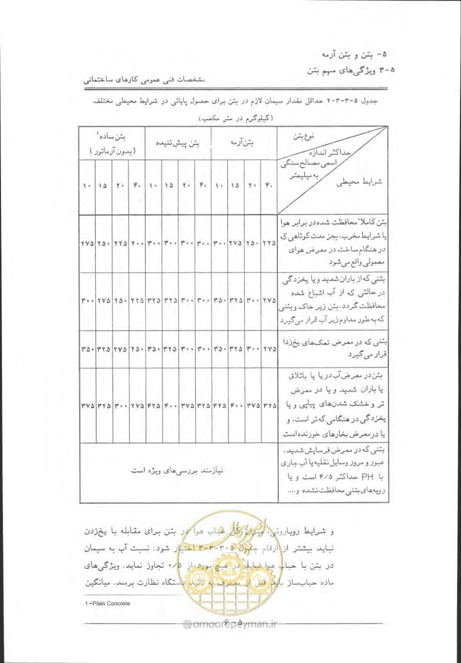 صفحه 302 از 868