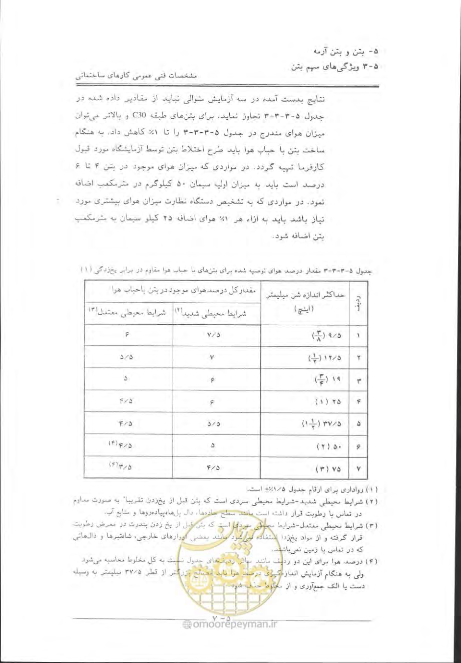 صفحه 303 از 868