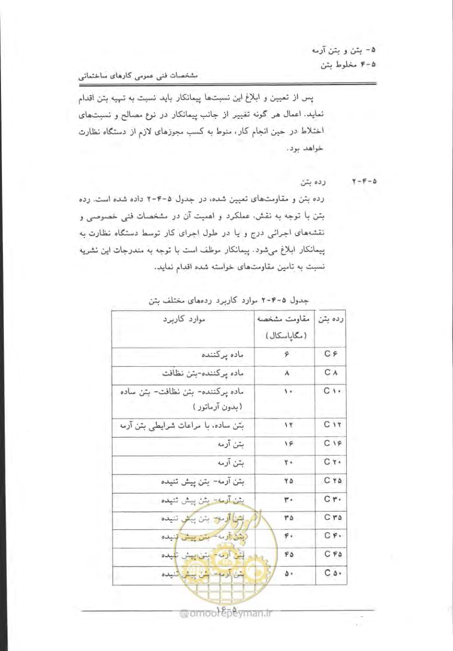 صفحه 312 از 868