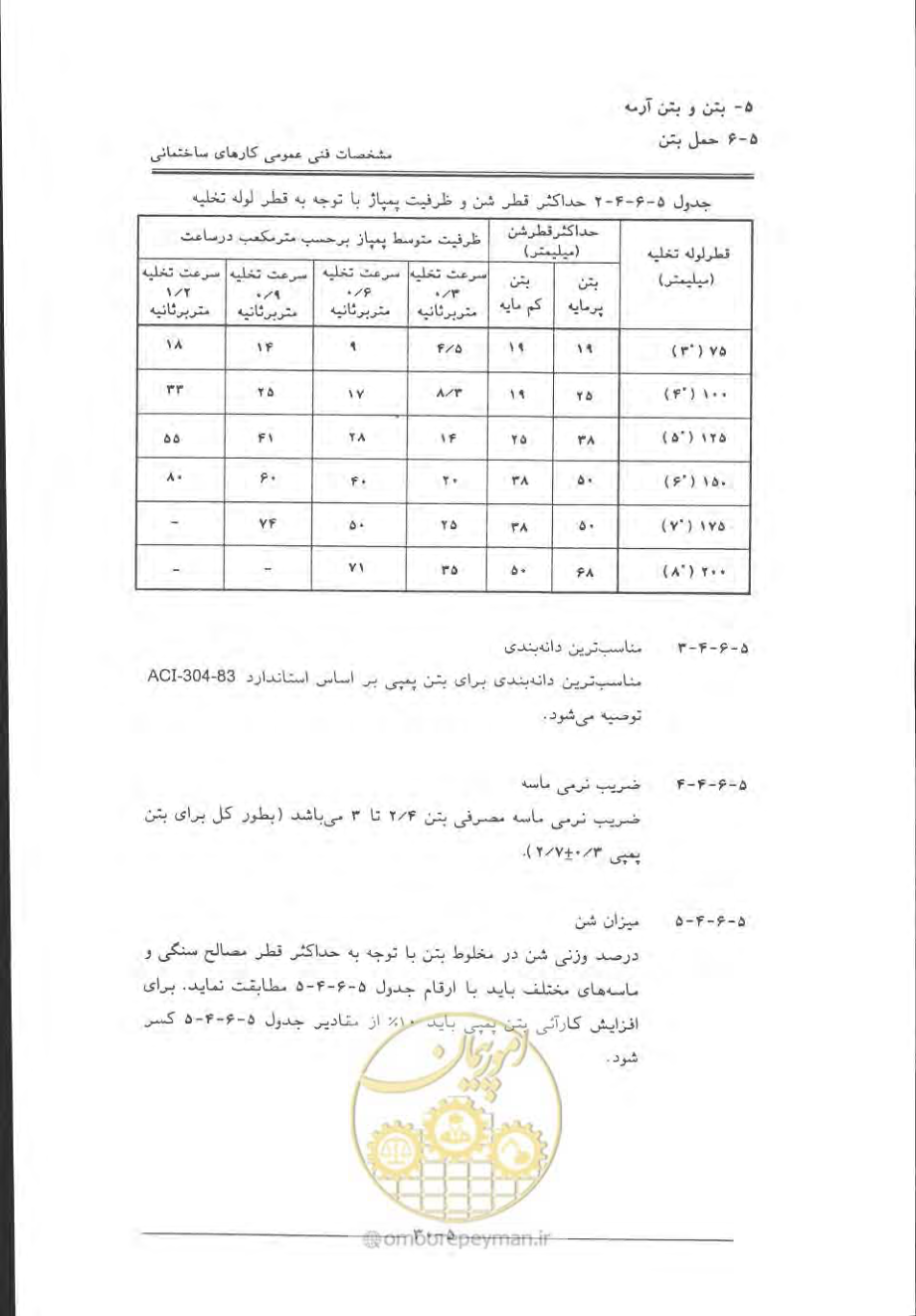 صفحه 326 از 868