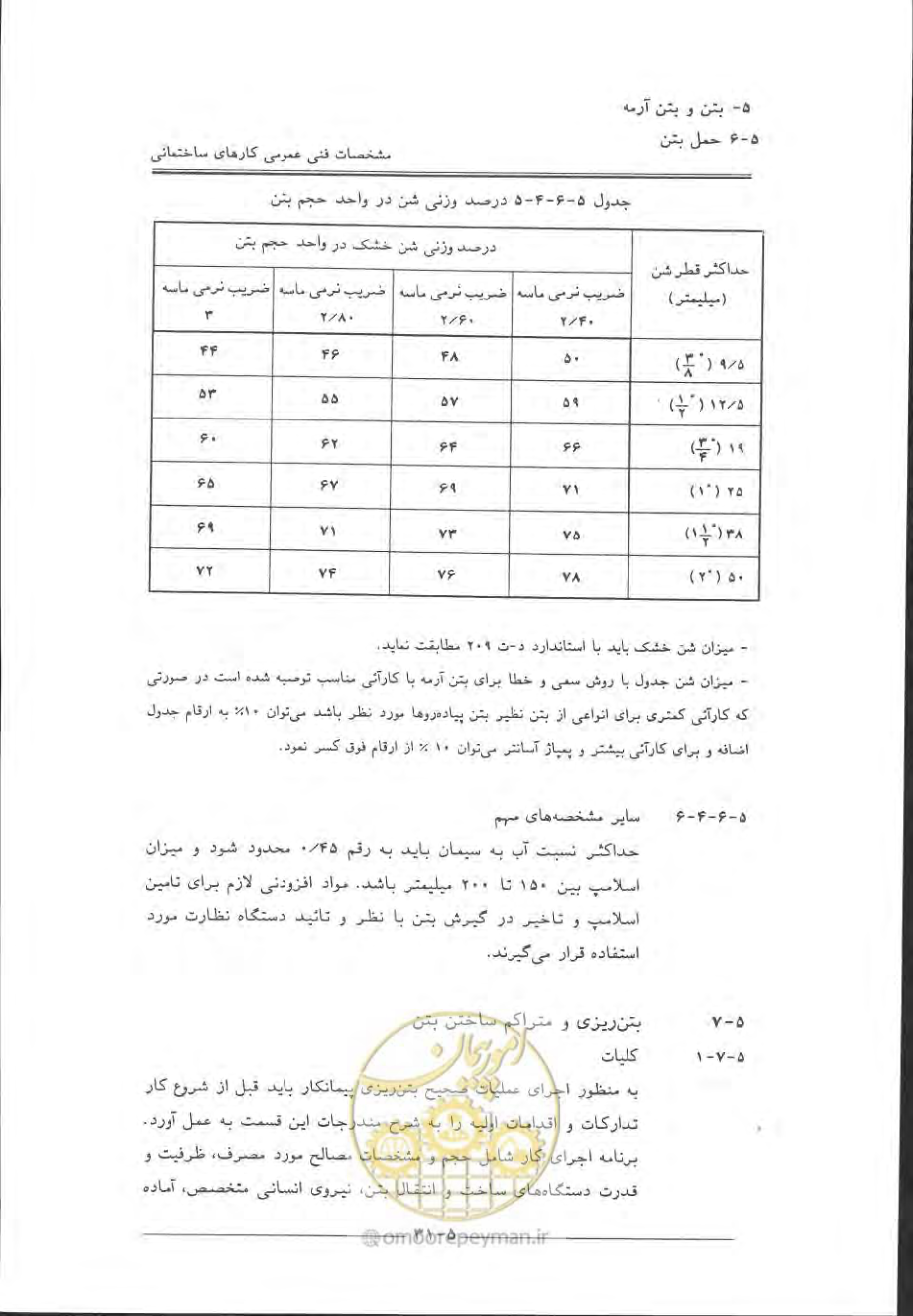 صفحه 327 از 868