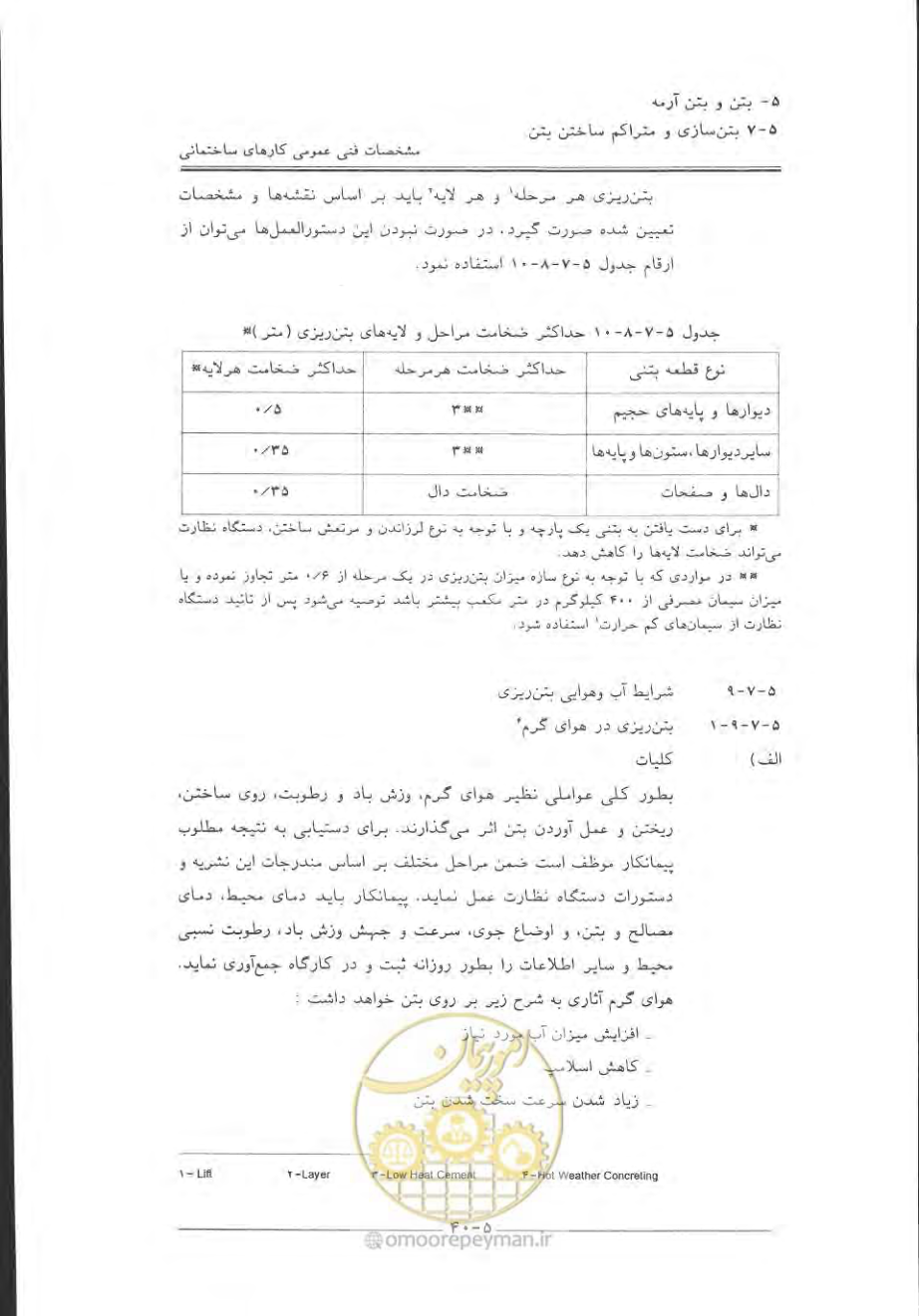 صفحه 336 از 868