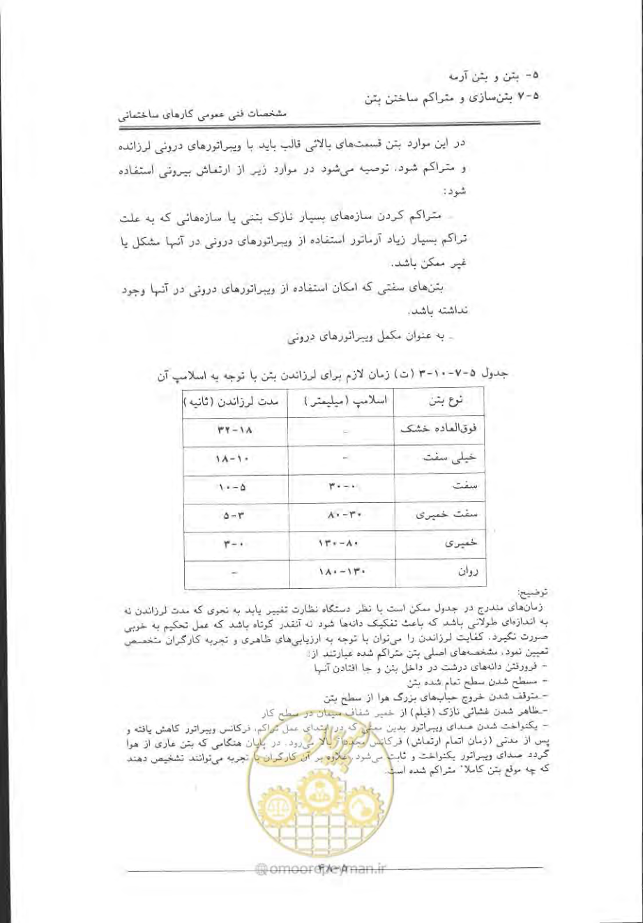 صفحه 344 از 868