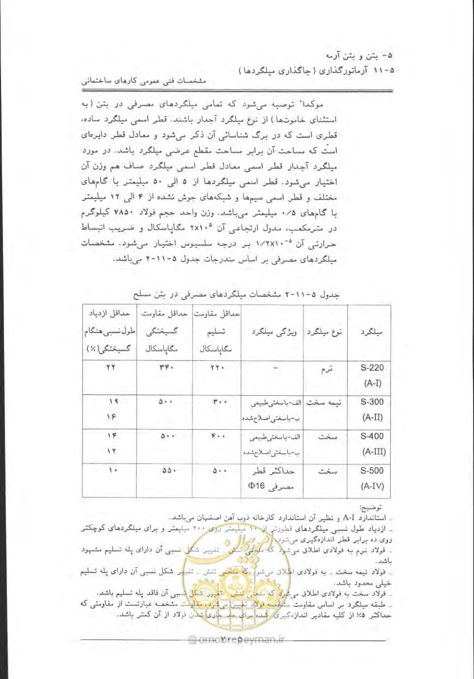 صفحه 366 از 868