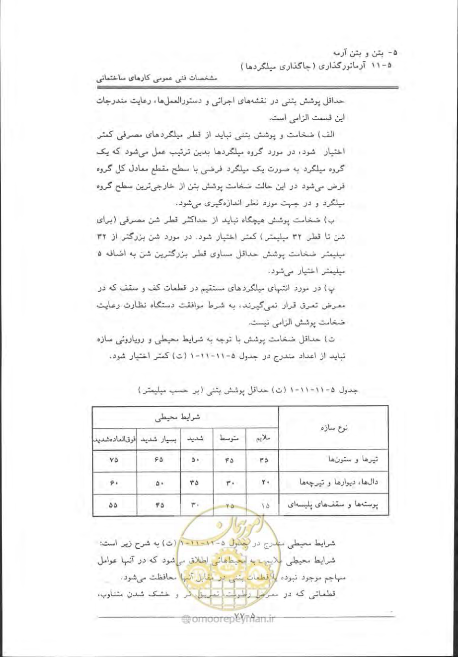 صفحه 373 از 868