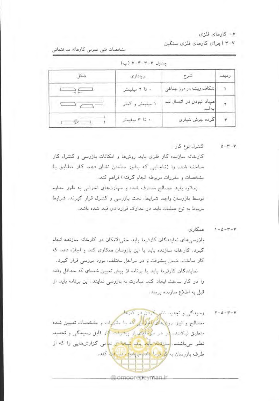 صفحه 410 از 868