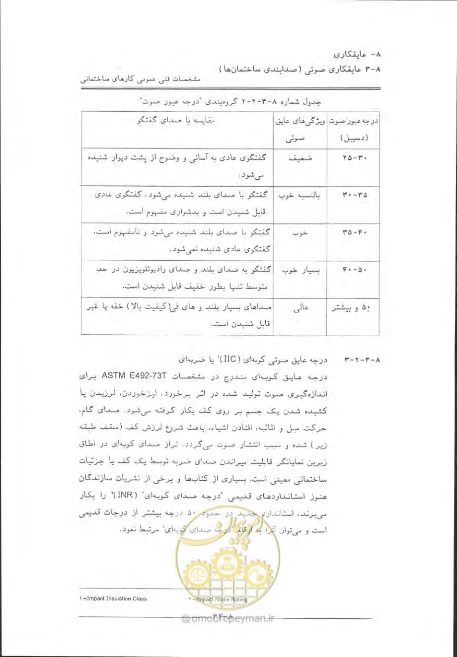 صفحه 456 از 868