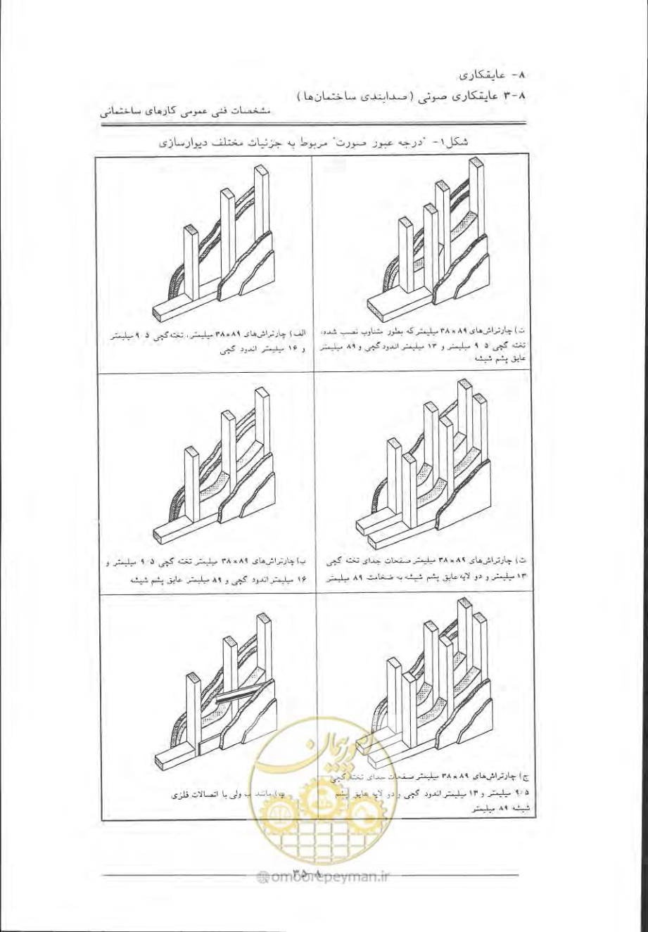 صفحه 457 از 868