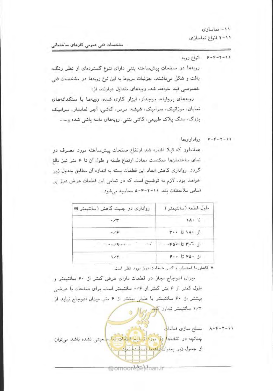 صفحه 538 از 868