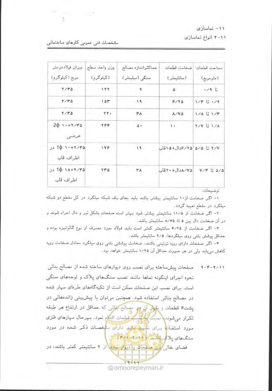 صفحه 539 از 868