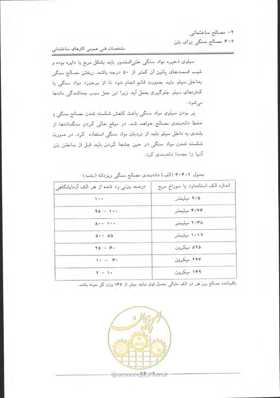 صفحه 54 از 868