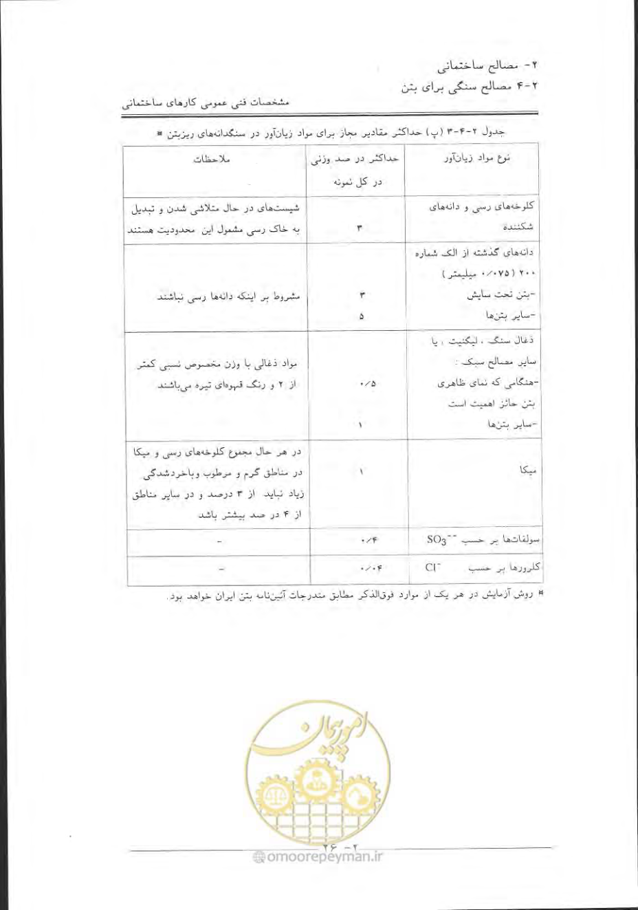 صفحه 56 از 868