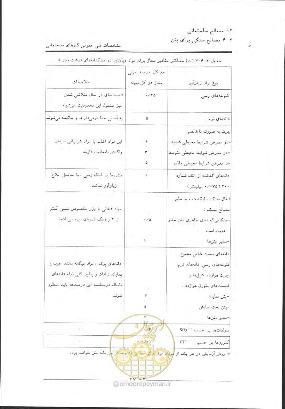 صفحه 57 از 868
