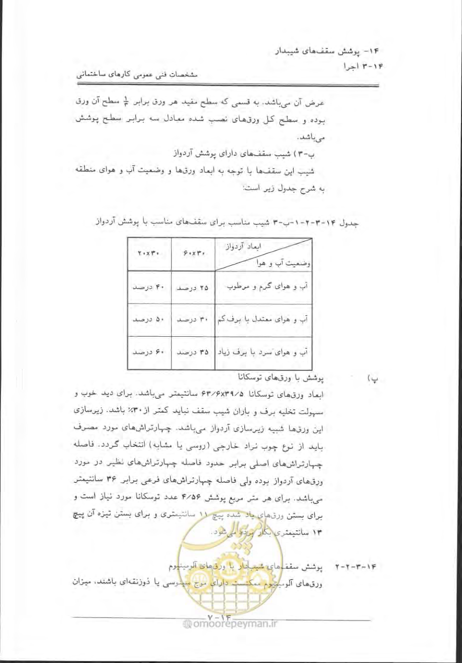 صفحه 581 از 868