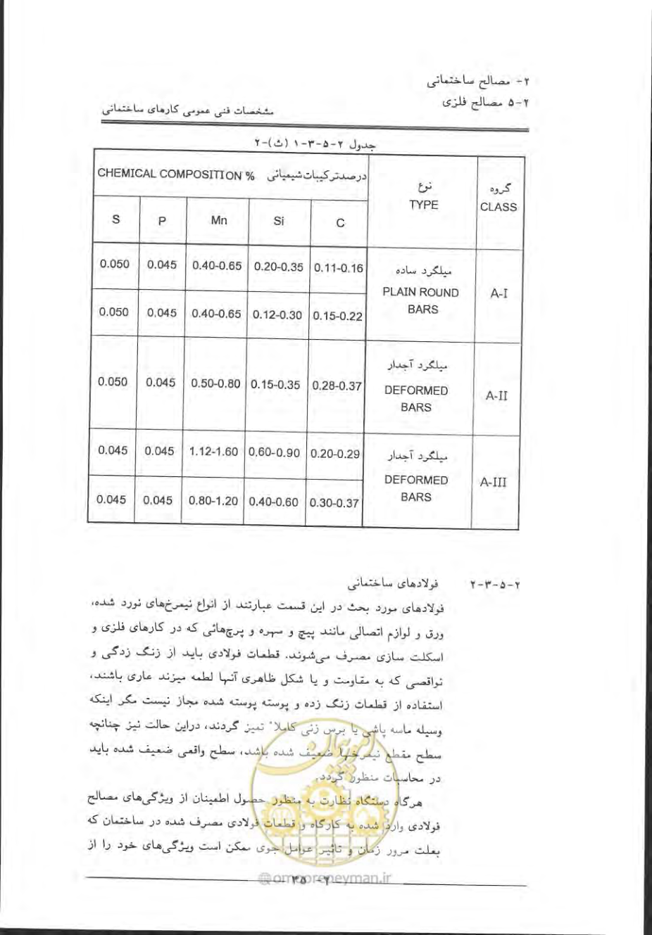 صفحه 65 از 868