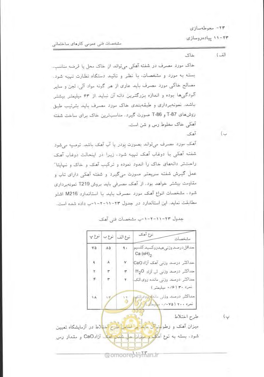 صفحه 714 از 868