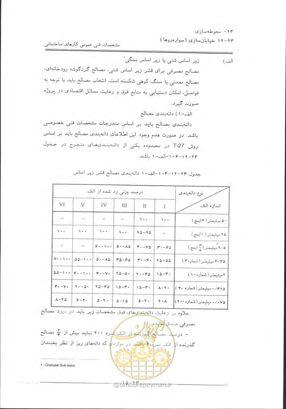 صفحه 719 از 868