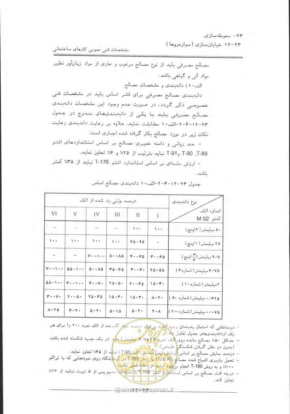 صفحه 726 از 868
