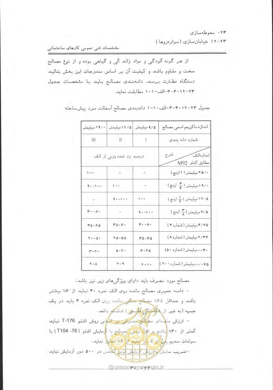 صفحه 734 از 868