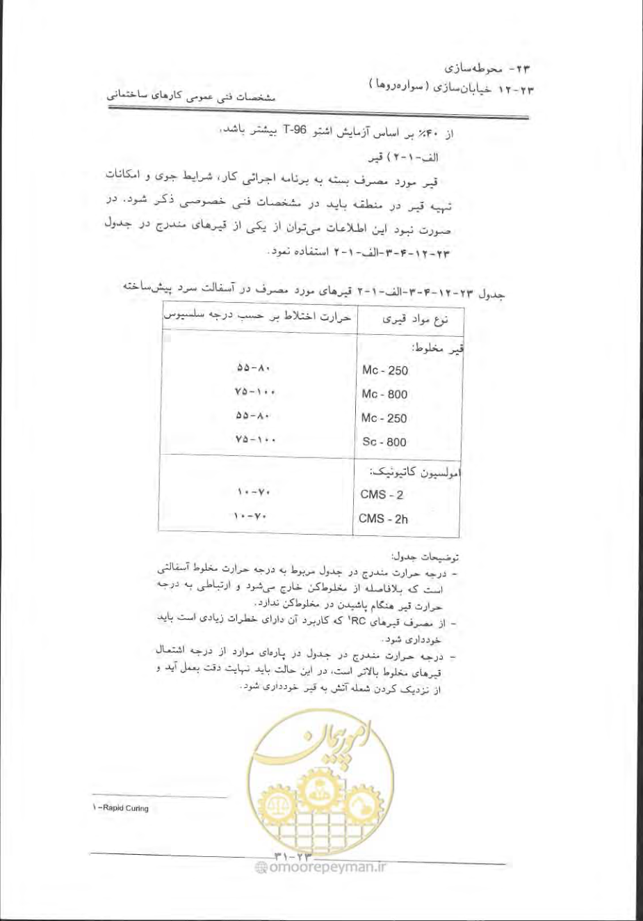 صفحه 735 از 868