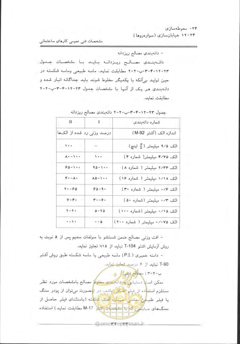 صفحه 743 از 868