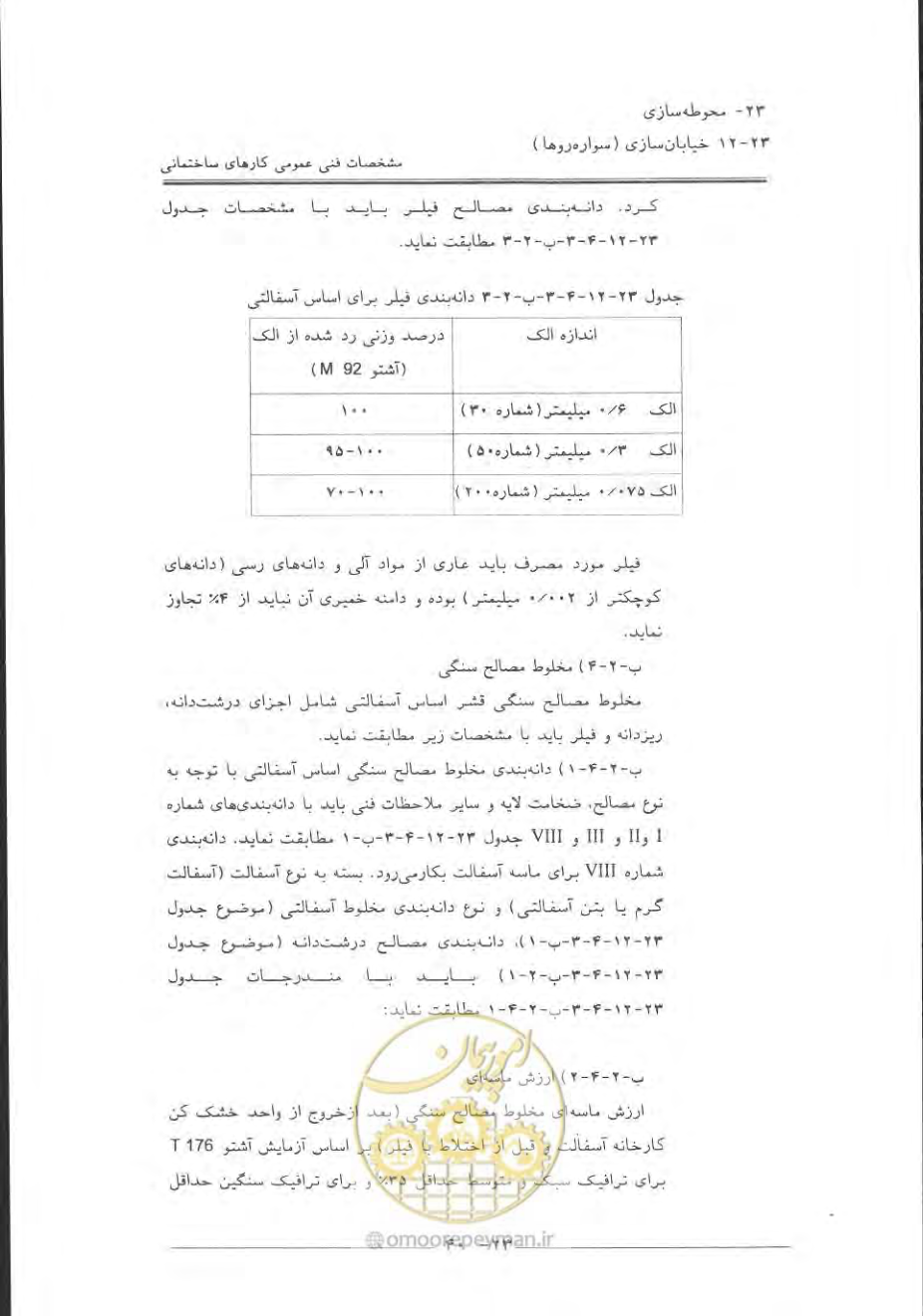 صفحه 744 از 868
