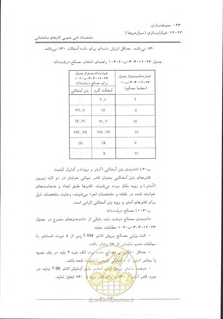 صفحه 745 از 868