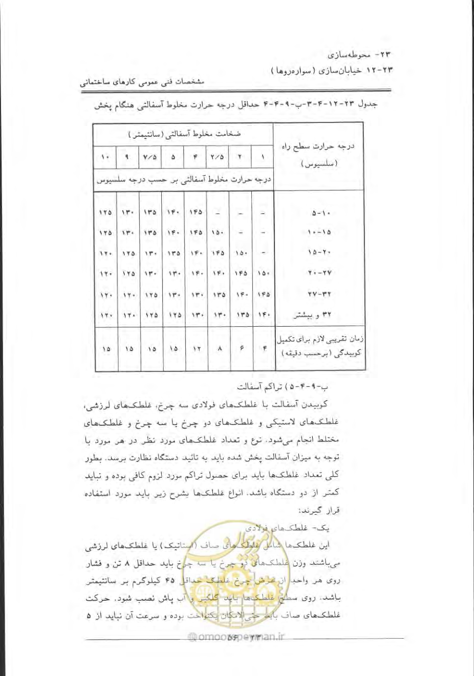 صفحه 760 از 868