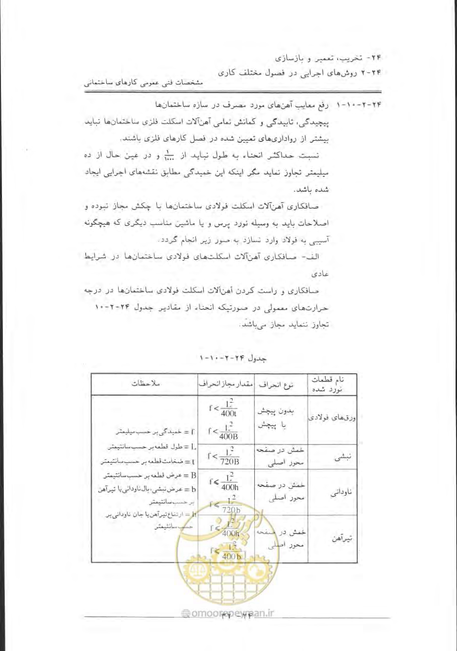 صفحه 806 از 868