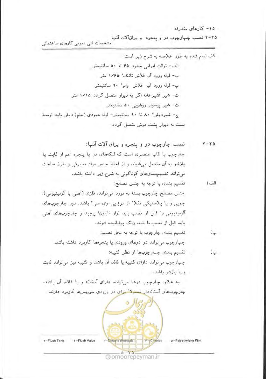 صفحه 825 از 868