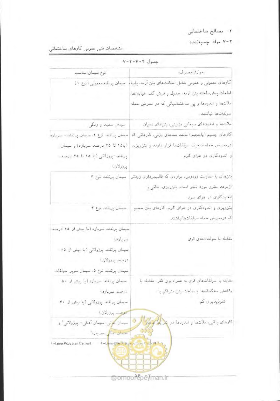 صفحه 86 از 868