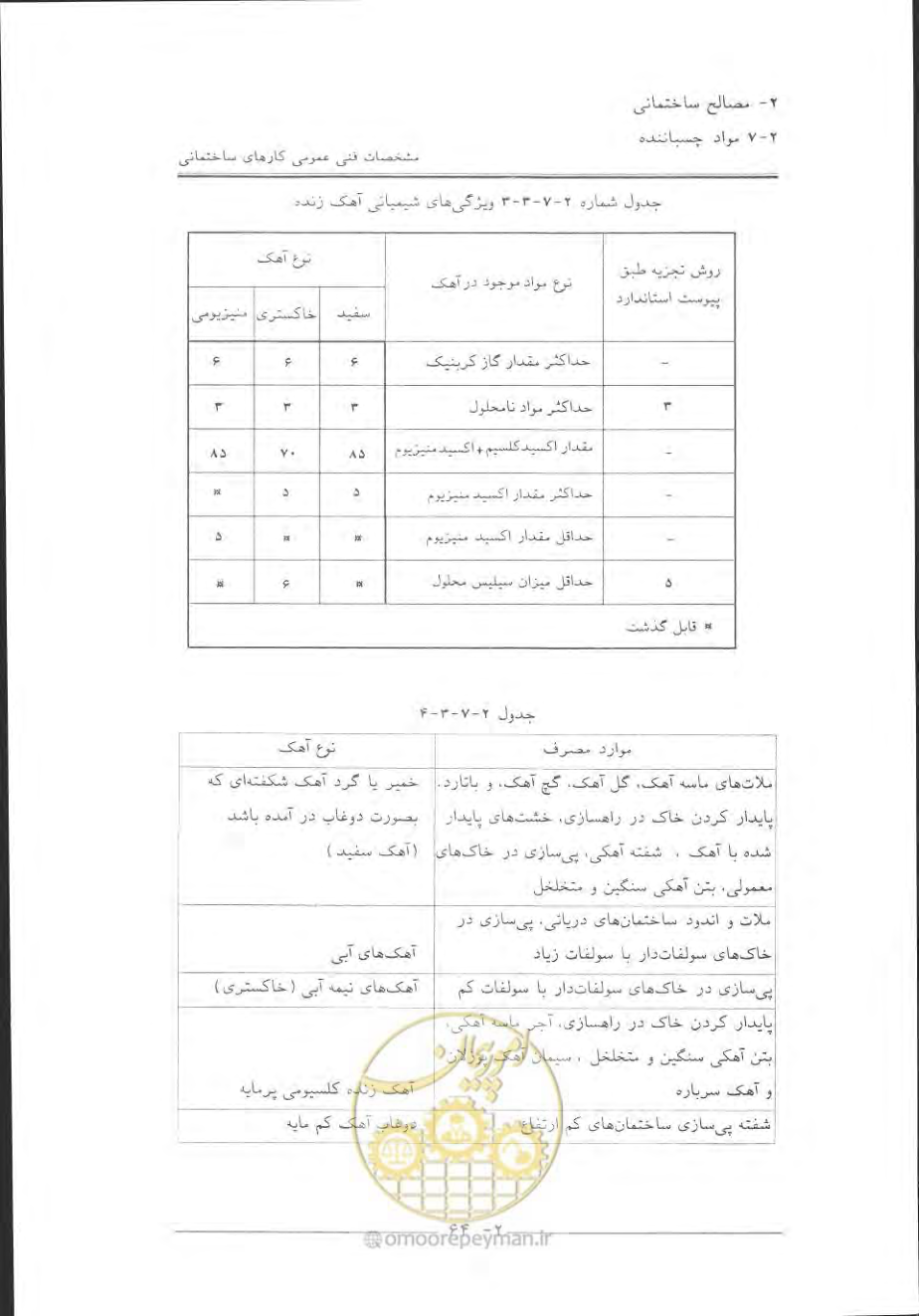 صفحه 94 از 868
