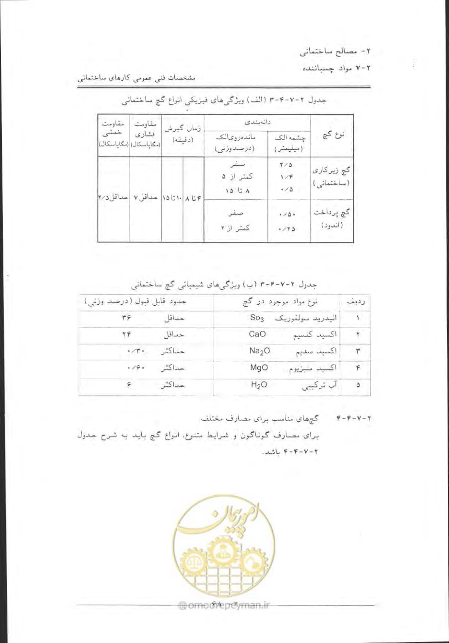 صفحه 98 از 868