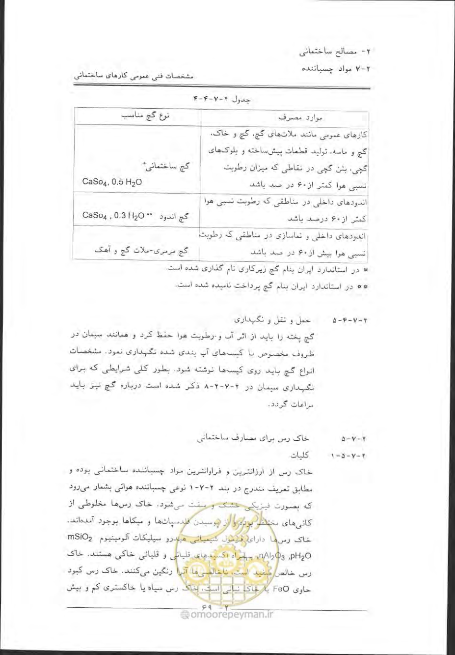 صفحه 99 از 868