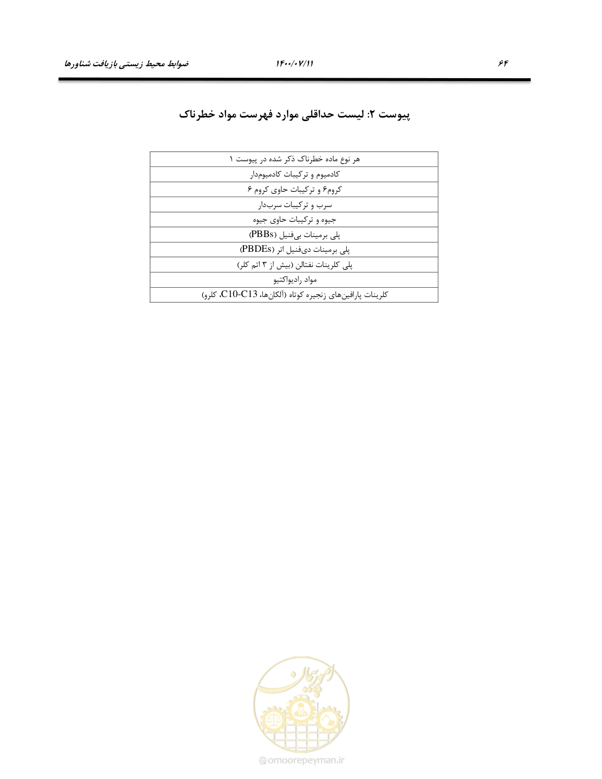 صفحه 70 از 100