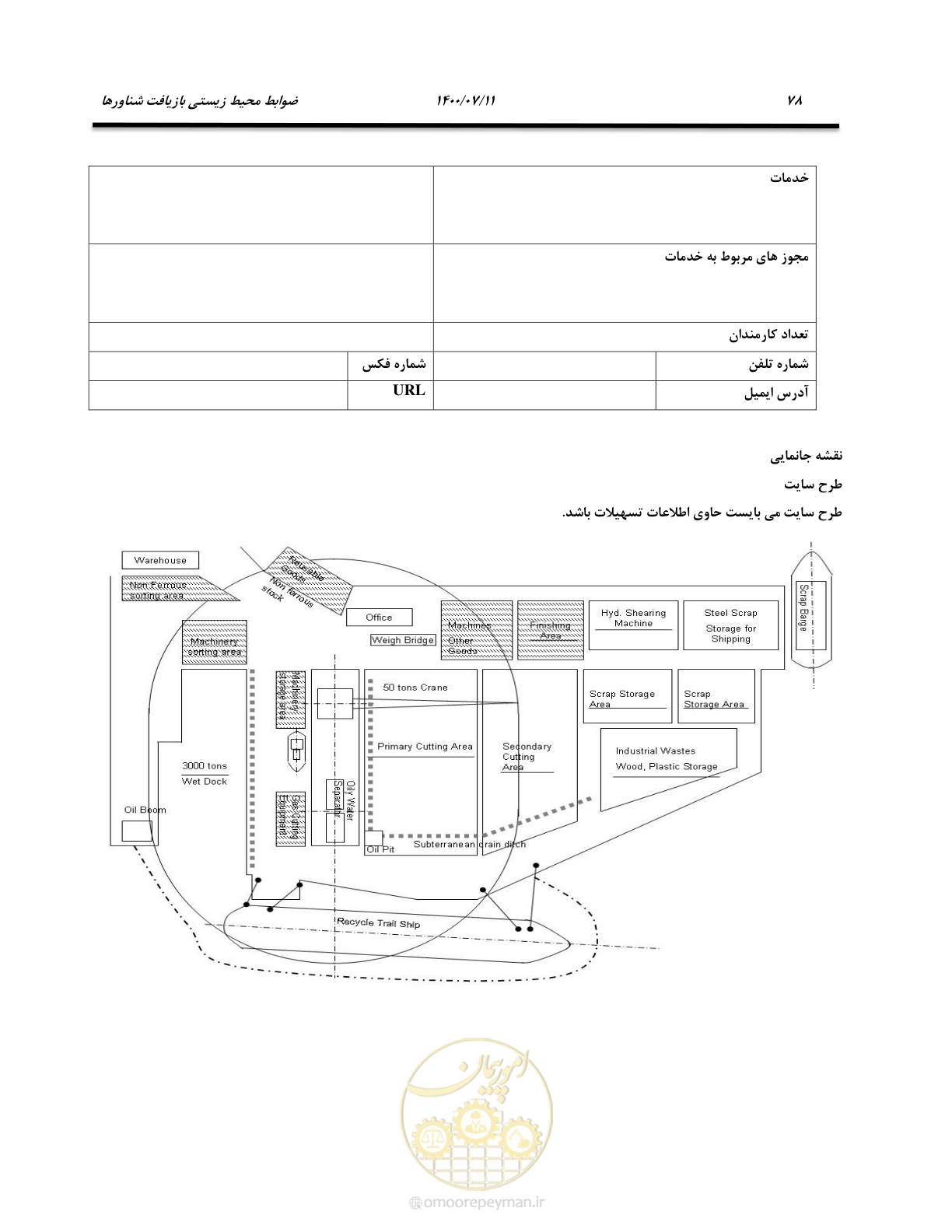 صفحه 84 از 100