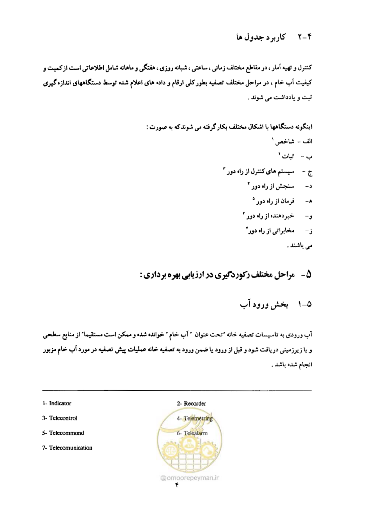 صفحه 11 از 34