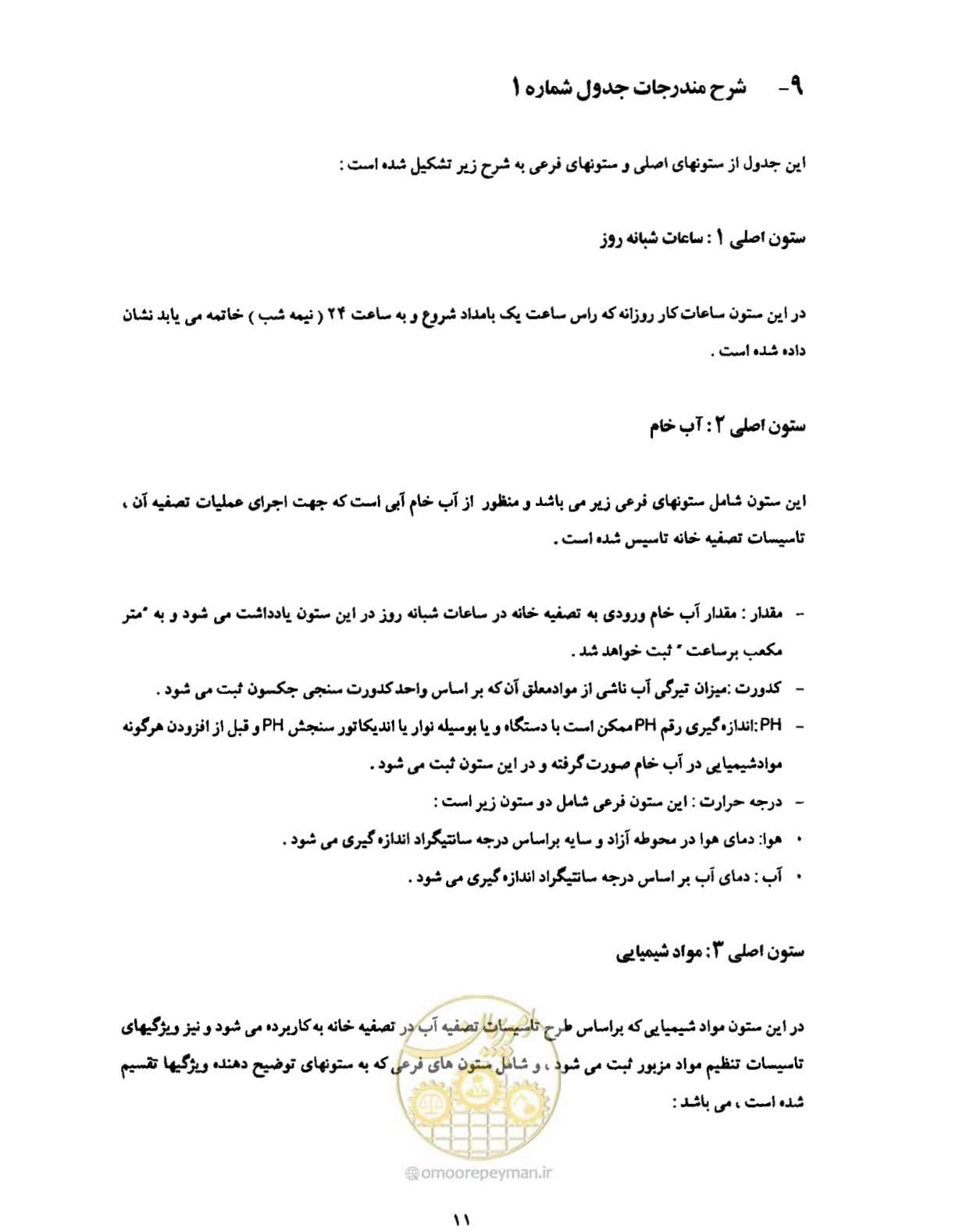 صفحه 18 از 34